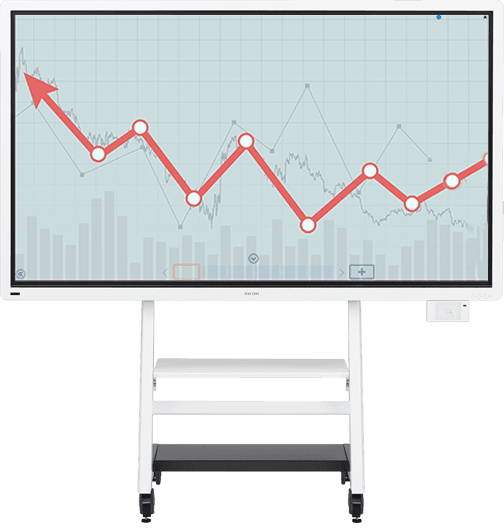 D8600 w/ Windows® Controller Interactive Whiteboard