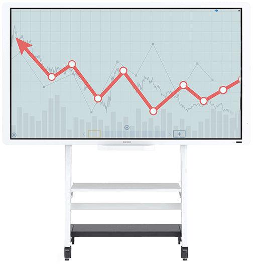 D7500 w/ Windows® Controller Interactive Whiteboard